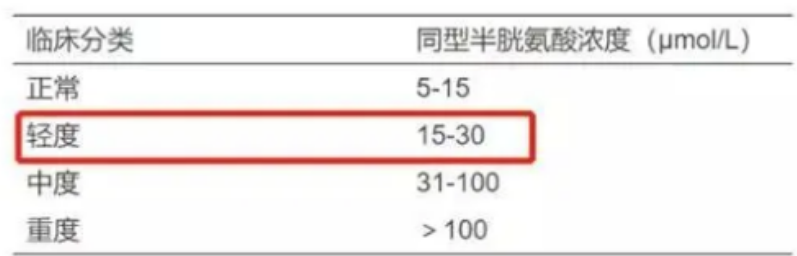 20个巨有用的生活小常识，让你大开眼界！