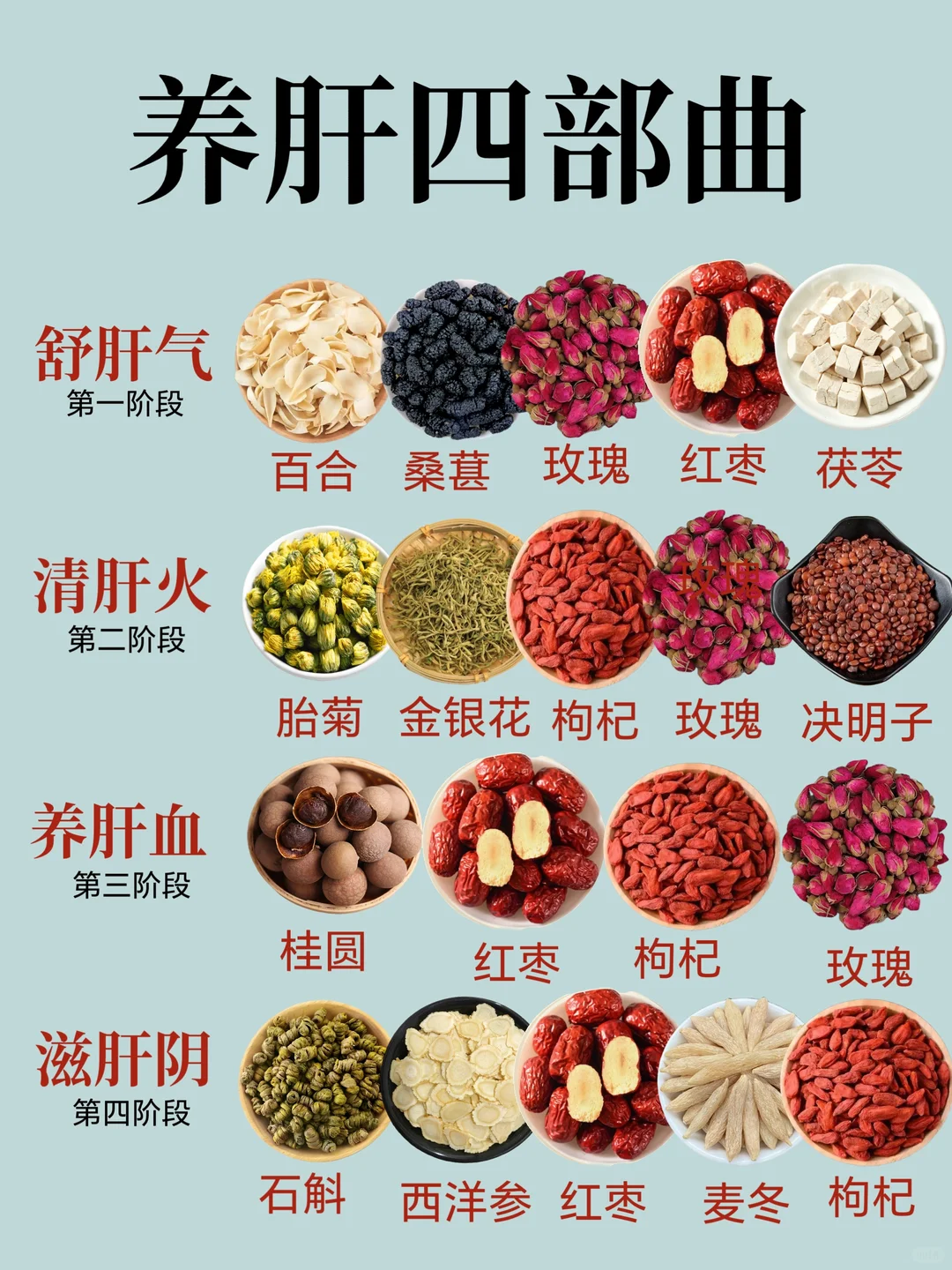 肝好人不老，肝净脸更净！🍃春季养肝正当