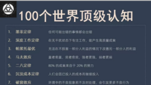 100个世界顶级认知