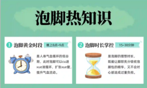 沉浸式泡脚 ︳泡脚热知识，看到就是赚！