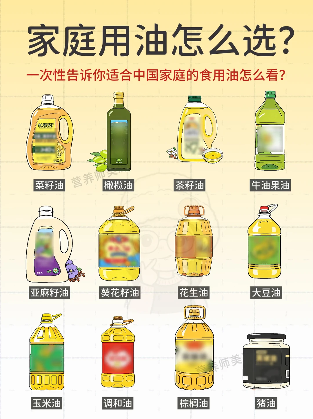 终于有人把食用油一次说清楚了！别再瞎买了