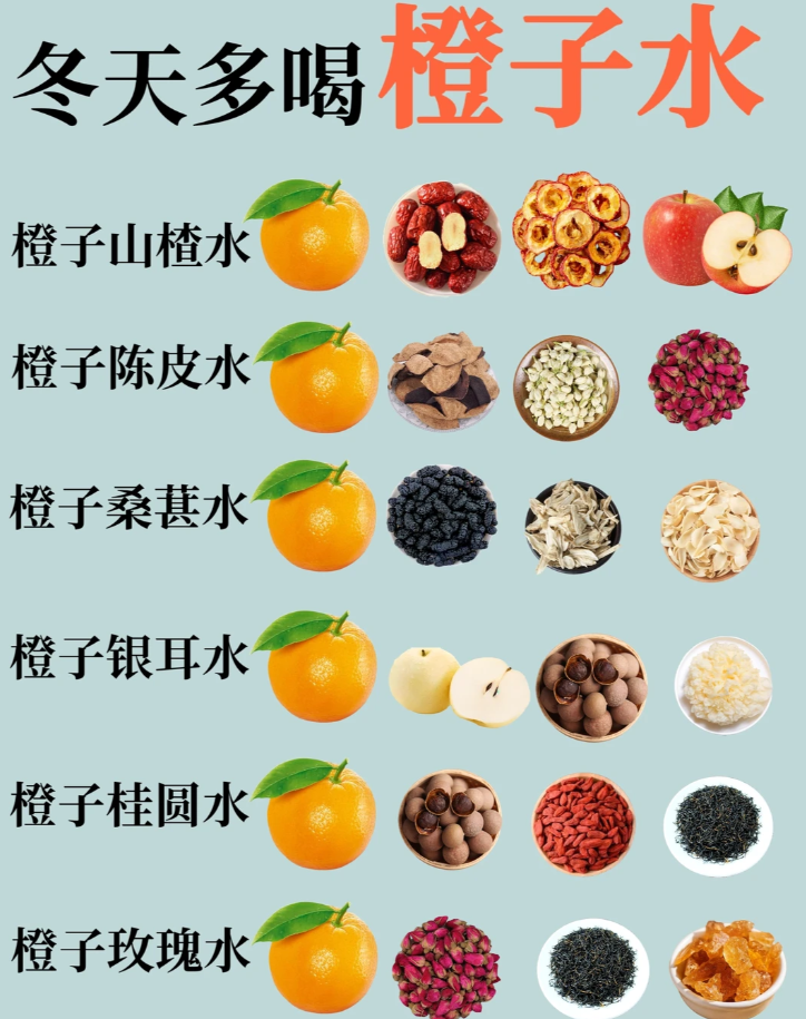 分享6款冬天橙子煮水🍊的几种实用的搭配