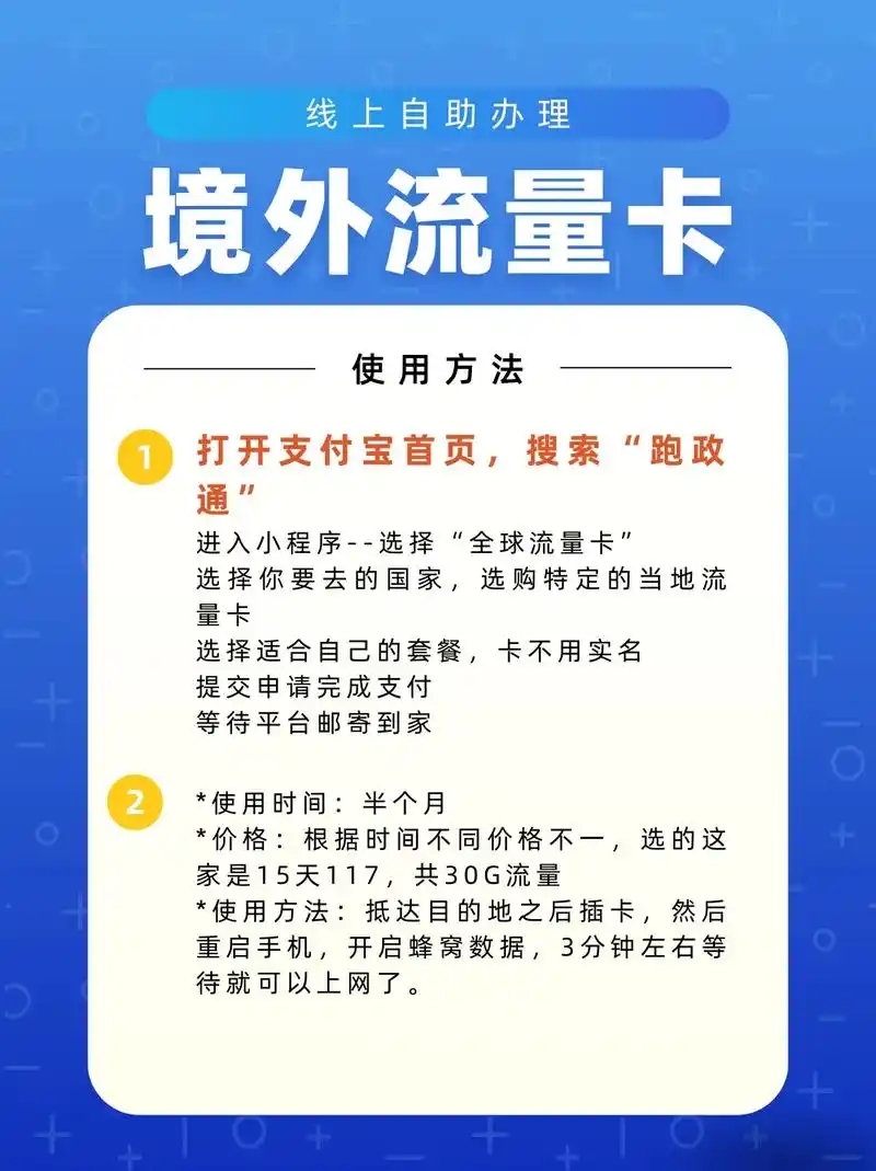 出国旅行不买流量卡？这几招让你全程在线，省钱又省心