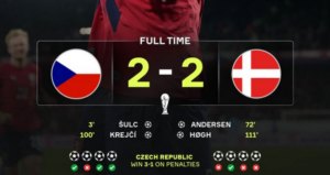 世预欧|连续三届无缘世界杯，意大利不敌波黑；英格兰主场0比1日本！